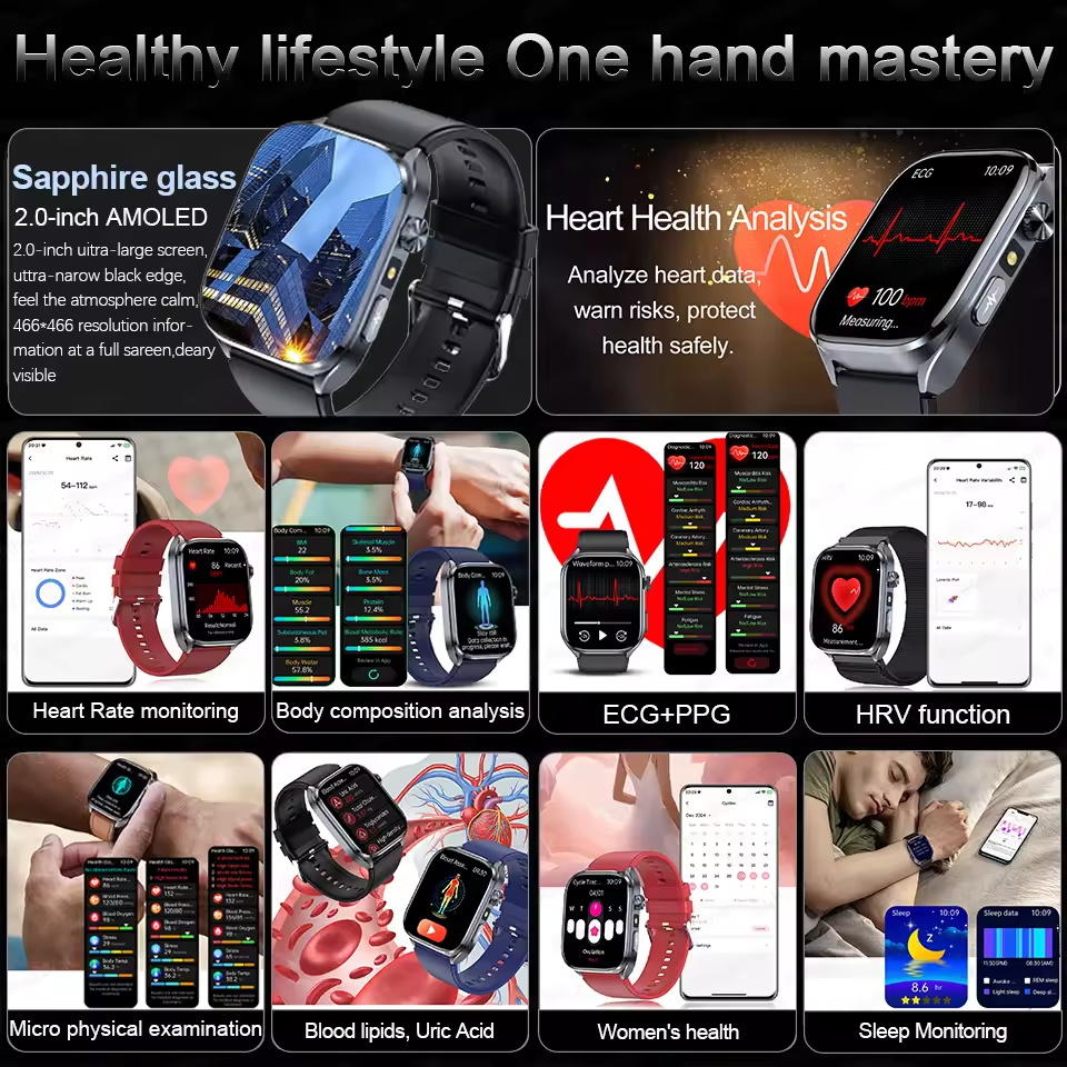 Nieuwe AI Micro Physical Exam  - Android Smartwatch Accessories recensie en prijs
