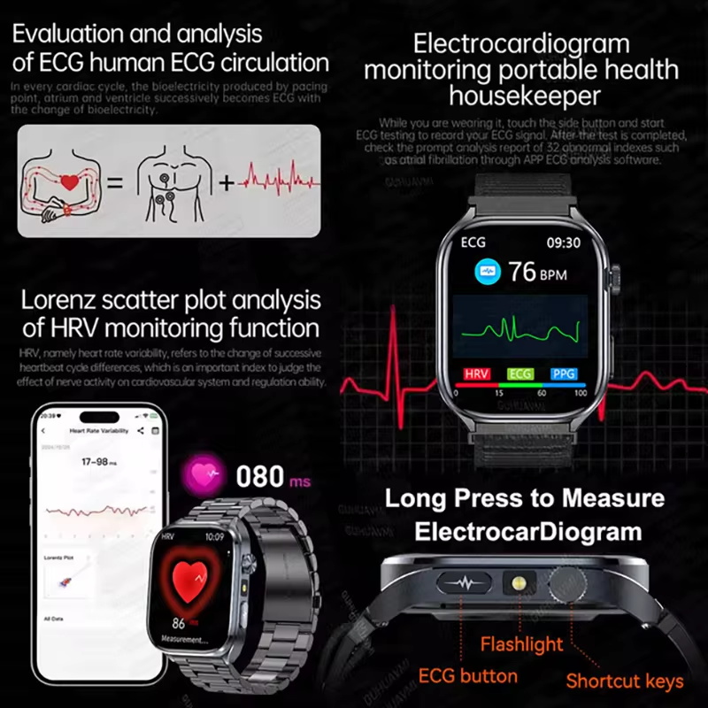 Nieuwe AI Micro Physical Exam  - Android Smartwatch Accessories recensie en prijs
