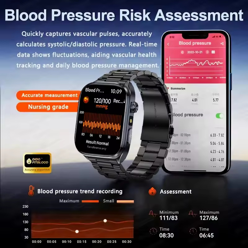 Nieuwe AI Micro Physical Exam  - Android Smartwatch Accessories recensie en prijs
