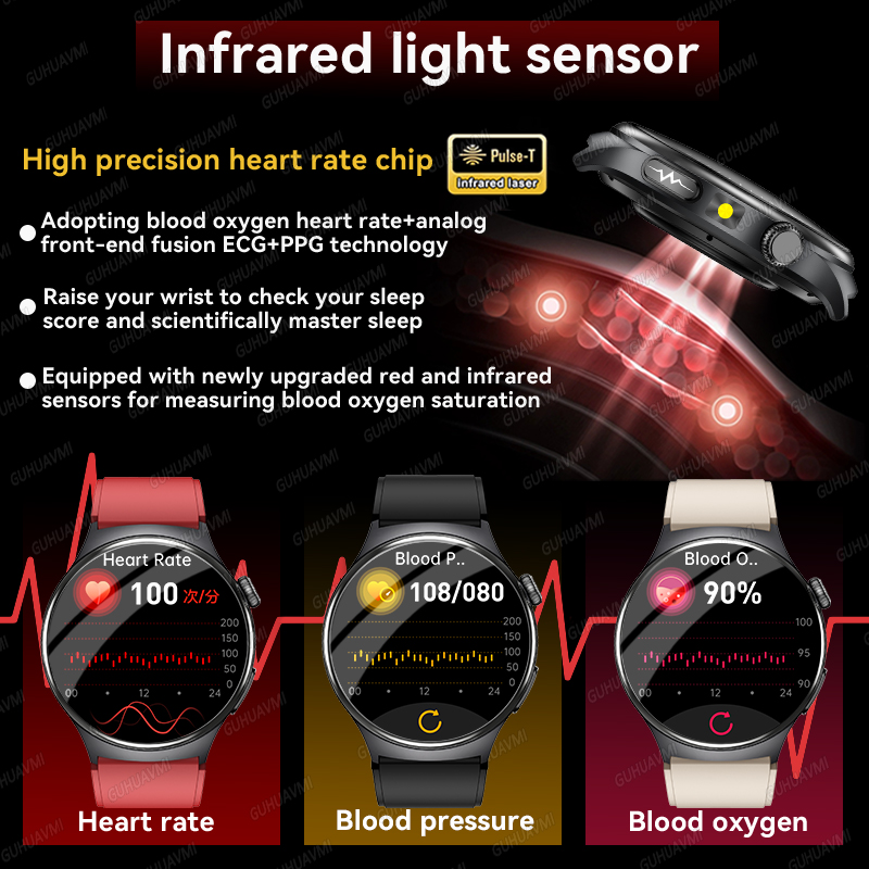 2026 Nieuwe Accurate Diagnose  - Android Smartwatch Accessories recensie en prijs